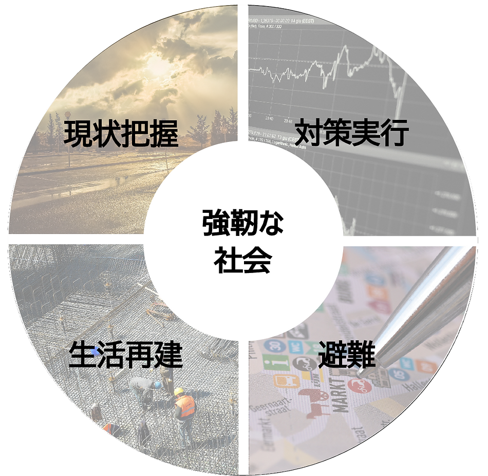 MiConv.com__活動内容 (3).png